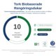 Produktbilde 4