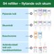 Produktbilde 4